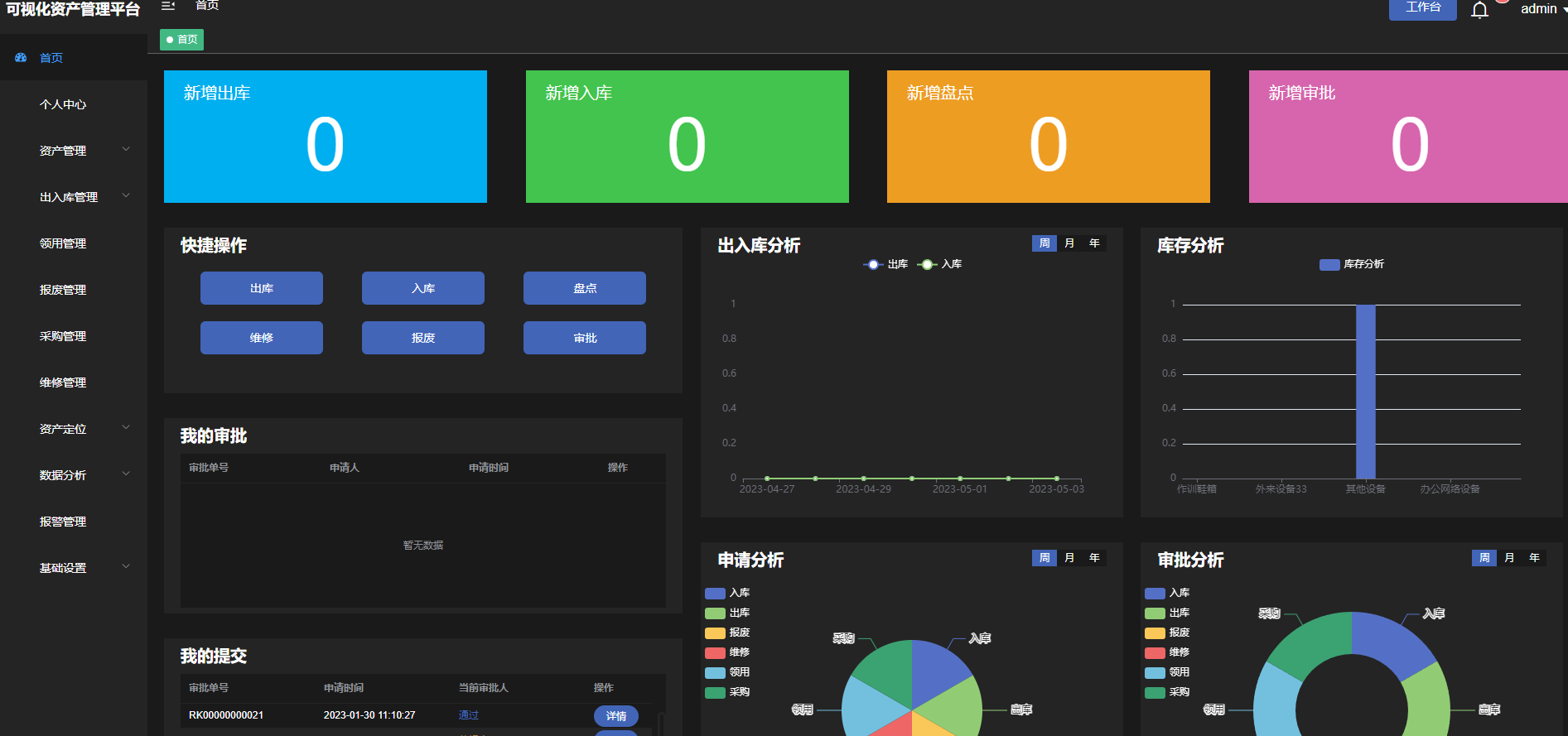 rfid仓储管理系统介绍，全方位实现智慧仓储