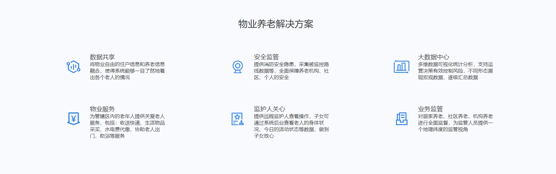 物业养老解决方案