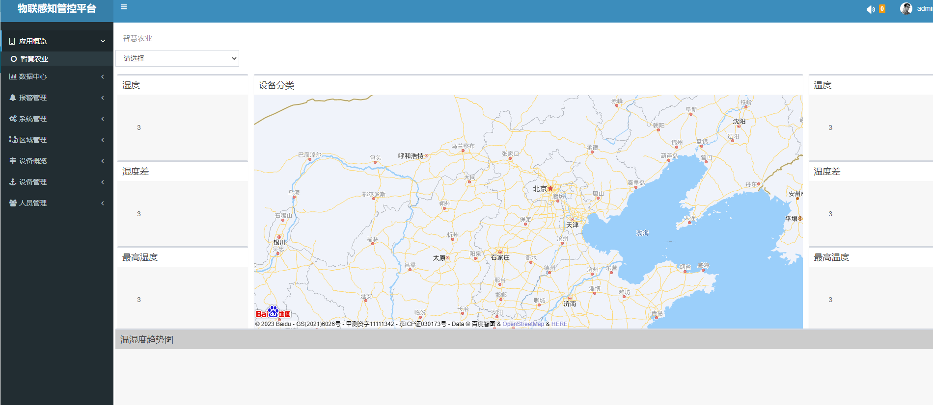 智慧农业之新导物联RFID果园苗圃系统